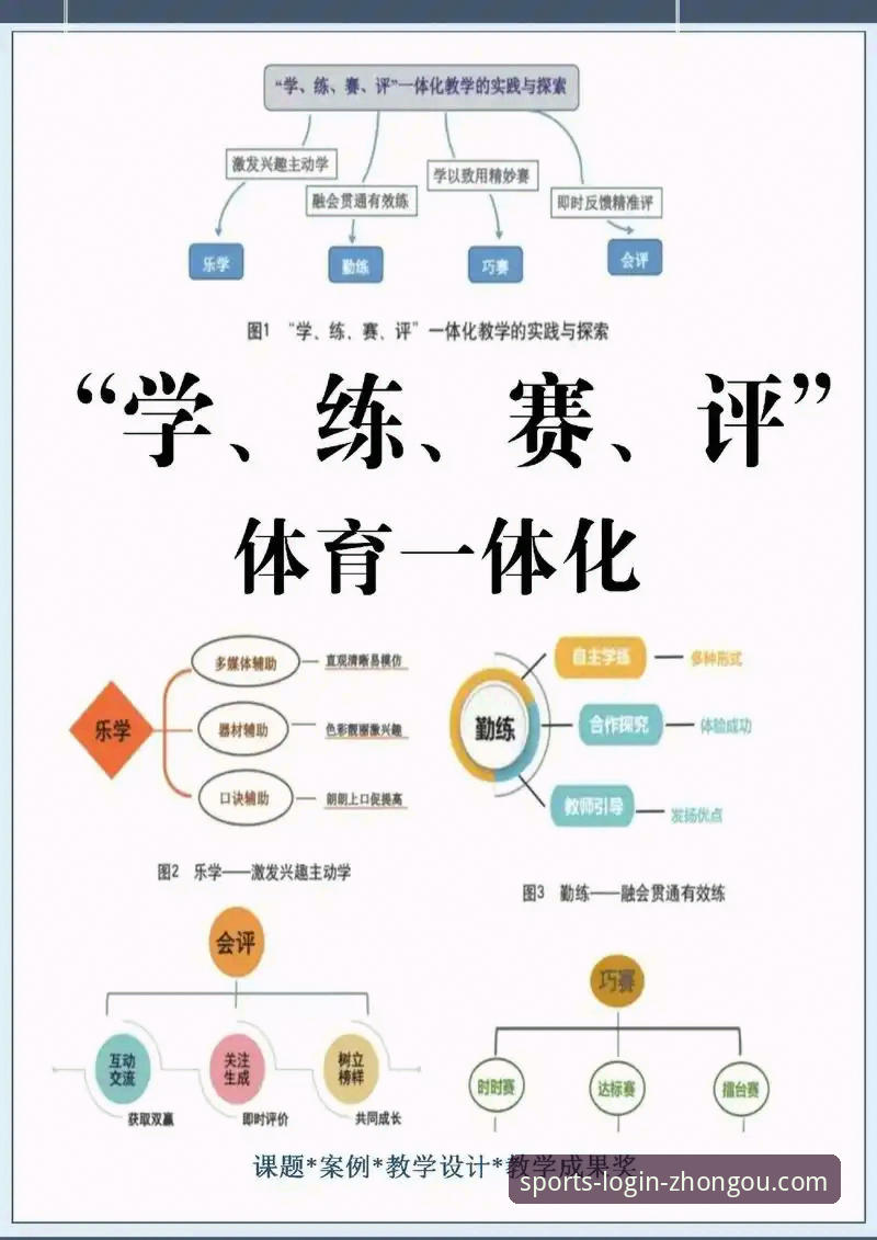 中欧体育平台用户必读：确保体育赛况分析安全的5个核心要点
