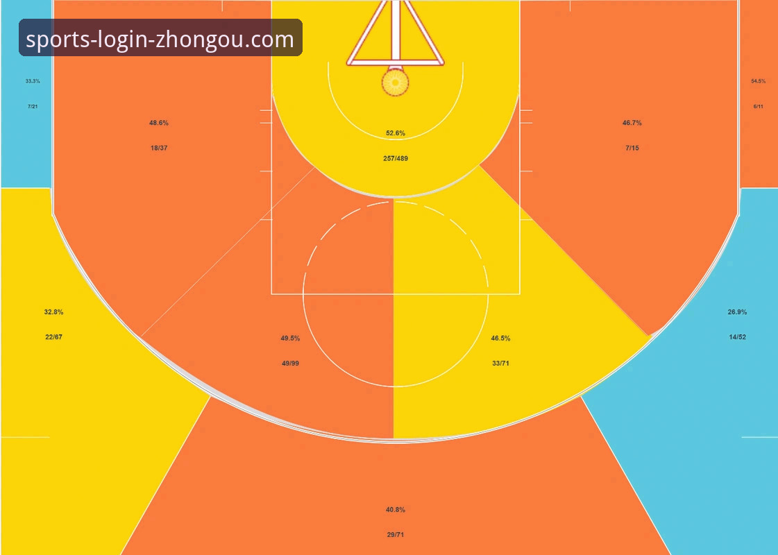如何通过中欧体育平台，深度复盘亚历山大47分加时制胜的经典之战？